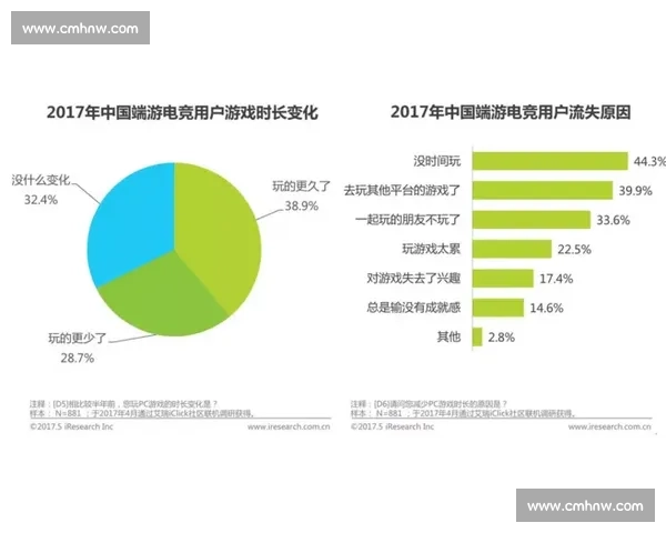 围绕电竞赛事阶段目标打造全流程竞技提升新路径战略蓝图规划方案