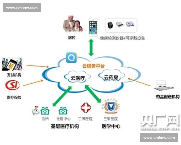 电竞赛事官方发布权威信息与赛程全面解读平台升级公告暨精彩活动启动 电竞赛事官方发布权威信息与赛程全面解读平台升级公告暨精彩活动启动