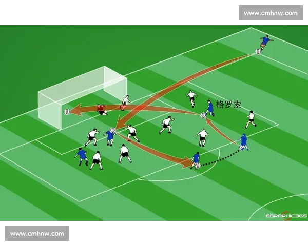 以组织型中场为核心构建球队攻防体系的全面解析与战术创新